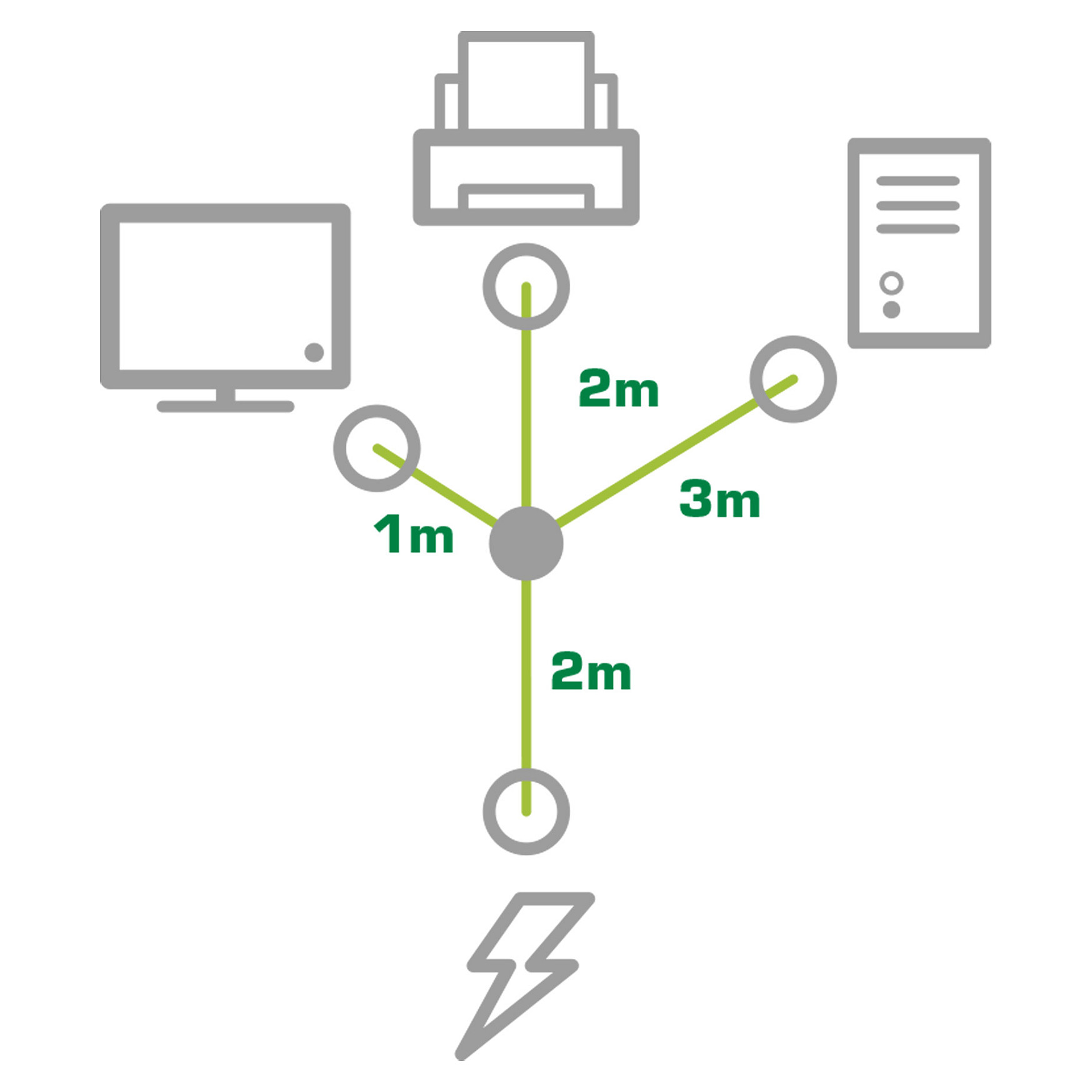 Kabllo për Furnizim me Energji InLine 16653F, CEE 7/7 në 3x IEC C13, Y-Splitter, 5 m – Zezë 2