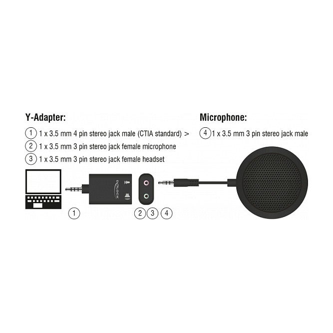 Mikrofon Condenser Desktop / Conference / 3.5mm 3‑Pin Jack - Zezë thumbnail 4