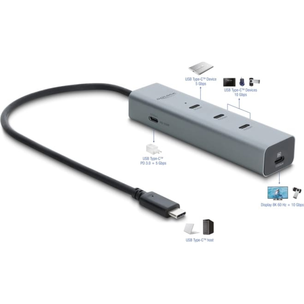 Hub USB-C DeLOCK 64379, 5x USB-C, 10Gbps, dalje video 8K, PD 3.0 100W - Hiri 2