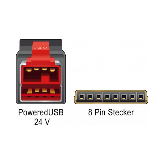 Kabllo për Furnizim me Energji DeLOCK 85478, PoweredUSB 24 V mashkull në 8-pin mashkull, USB 2.0, 2 m - Zezë 4