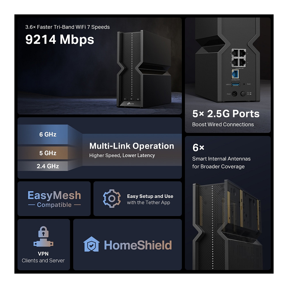 TP-Link Archer BE550 Wi-Fi 7 BE9300 Tri-Band deri 9214Mbps, 6GHz, 5× 2.5Gbps, MLO, 320MHz, 4K-QAM, EasyMesh dhe USB 3.0. 5