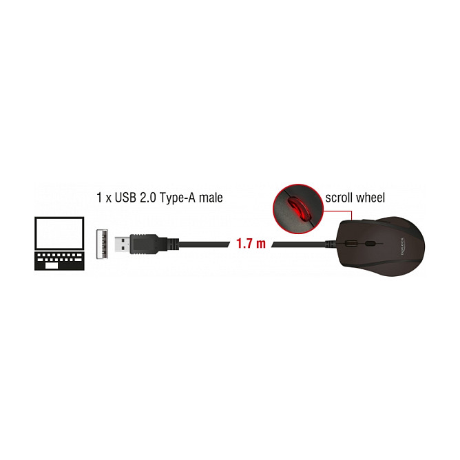 Maus me kabllo Optical Mouse / 5 Buttons / Left‑Handed - Zezë thumbnail 3
