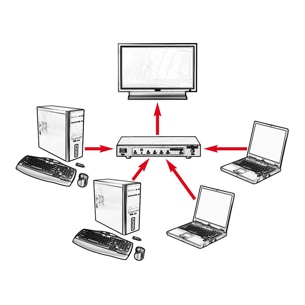 Splitter HDMI ROLINE 14013586, 4K UHD 60Hz, 1x HDMI In+4x HDMI Out, 3D - Zezë 3