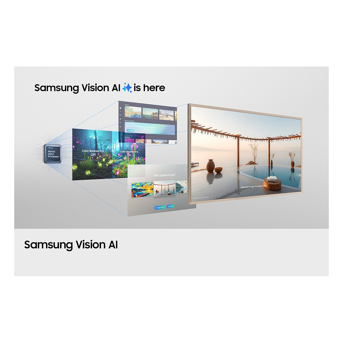 Smart TV Samsung The Frame GQ65LS03FWUXZG / 65"/ 4K Ultra HD / QLED / 100Hz / HDMI+USB+HDR10+ - Zezë 6