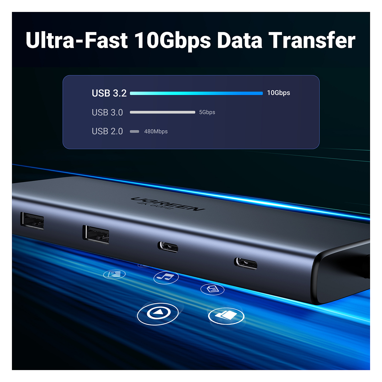Hub USB-C UGREEN CM639, 2x USB-A, 2x USB-C, 2x HDMI, Gigabit Ethernet, SD, TF, PD 100W - Gri 5
