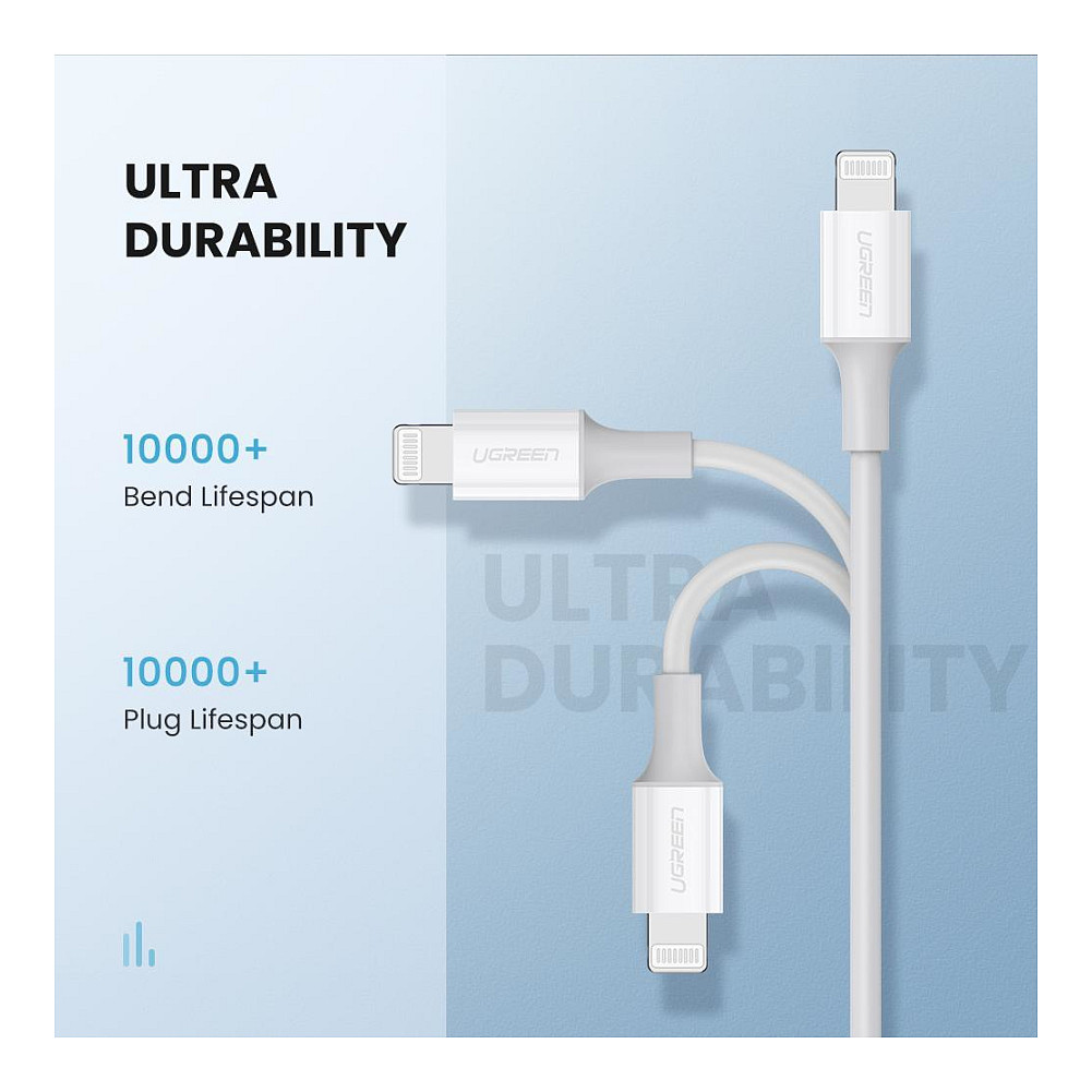 Kabllo USB UGREEN Lightning → Type‑C / 1 m – Bardhë thumbnail 6
