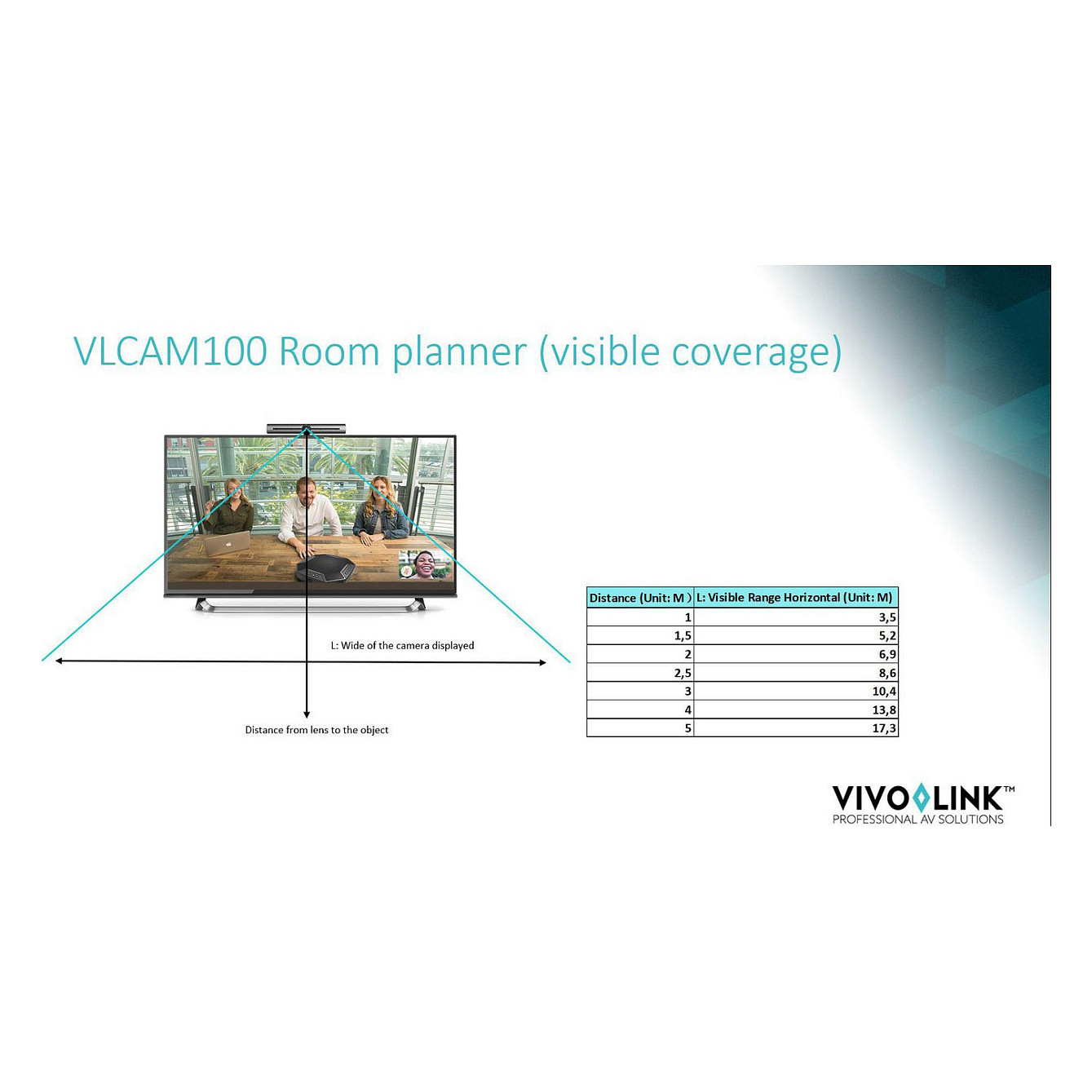 Webcam Vivolink VLCAM100 / 4K UHD 3840 × 2160 / USB 3.0 / 8.28MP / 120° – Zezë 3