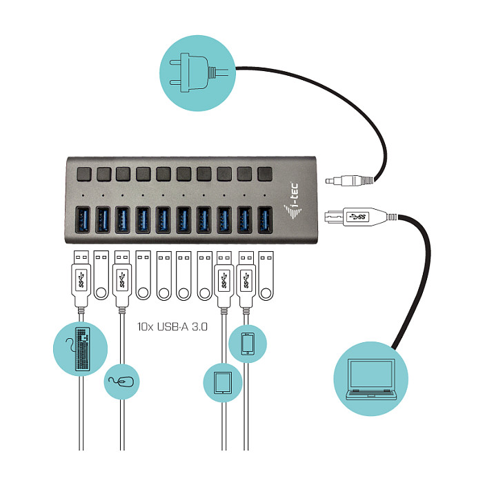 USB Hub D I-TEC, USB 3.0, 10 porte, 48 W thumbnail 2