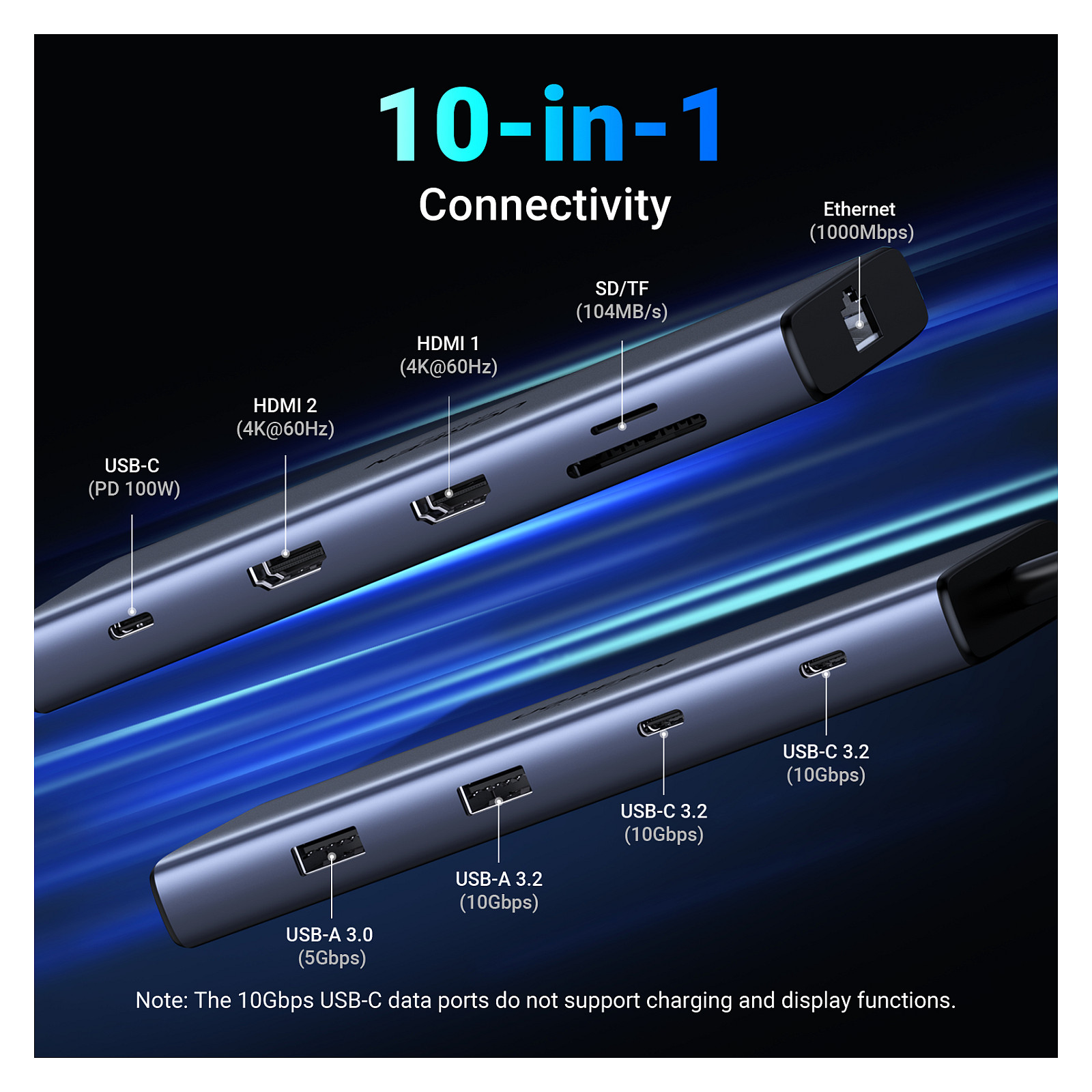 Hub USB-C UGREEN CM639, 2x USB-A, 2x USB-C, 2x HDMI, Gigabit Ethernet, SD, TF, PD 100W - Gri 2