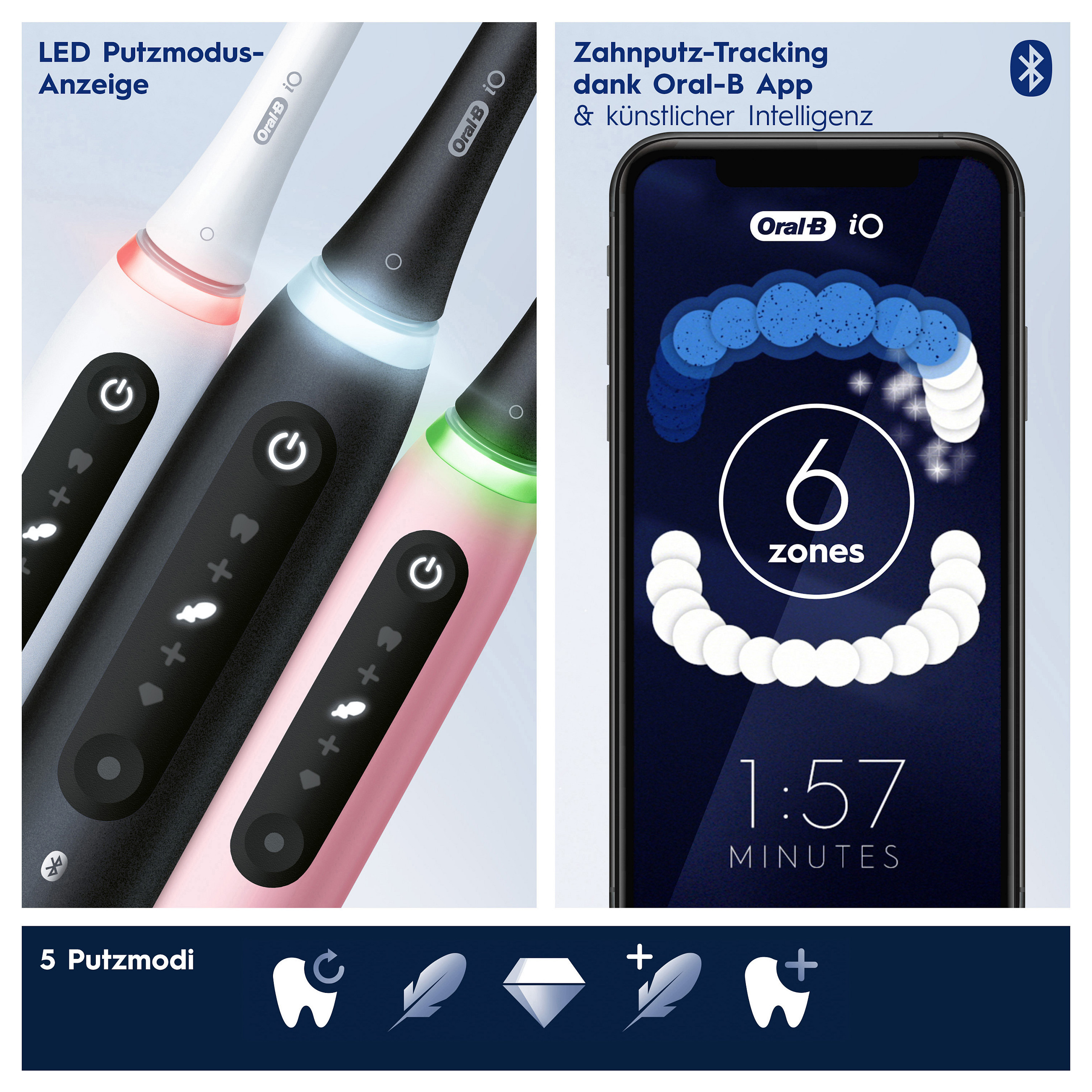 Furçë dhëmbësh elektrike Oral-B iO Series 5 / 5 Modalitete / Bluetooth / Smart Pressure Sensor / Timer – Bardhë 7