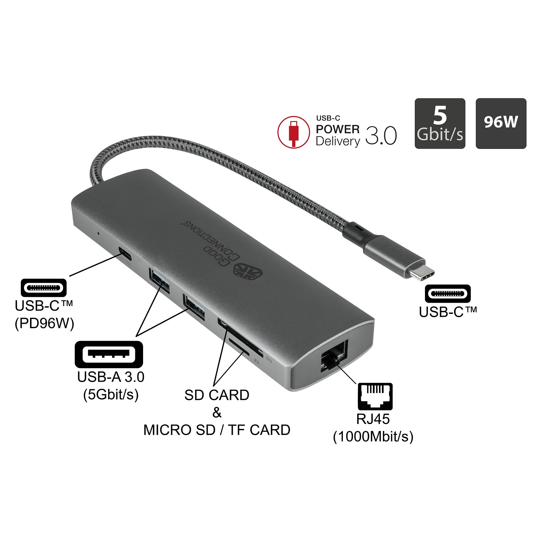 Hub USB Good Connections HUB-C001A / USB-C / 3x USB-A / 2x HDMI 2.0 + DisplayPort / RJ45 Gigabit / SD + MicroSD / Power Delivery 96W / 0.2 m - Hiri 2