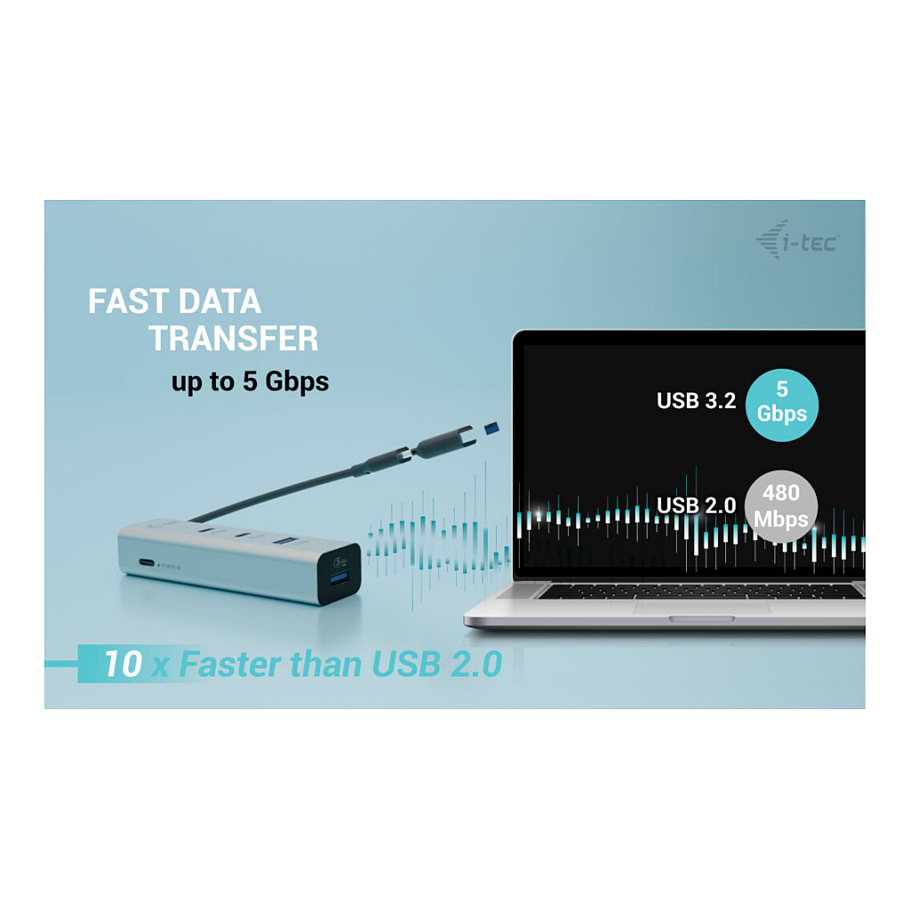 Hub i-tec CAHUBMETAL2A2CPD / 2x USB-C + 2x USB-A / 5Gbps / 85W PD – Argjend 7