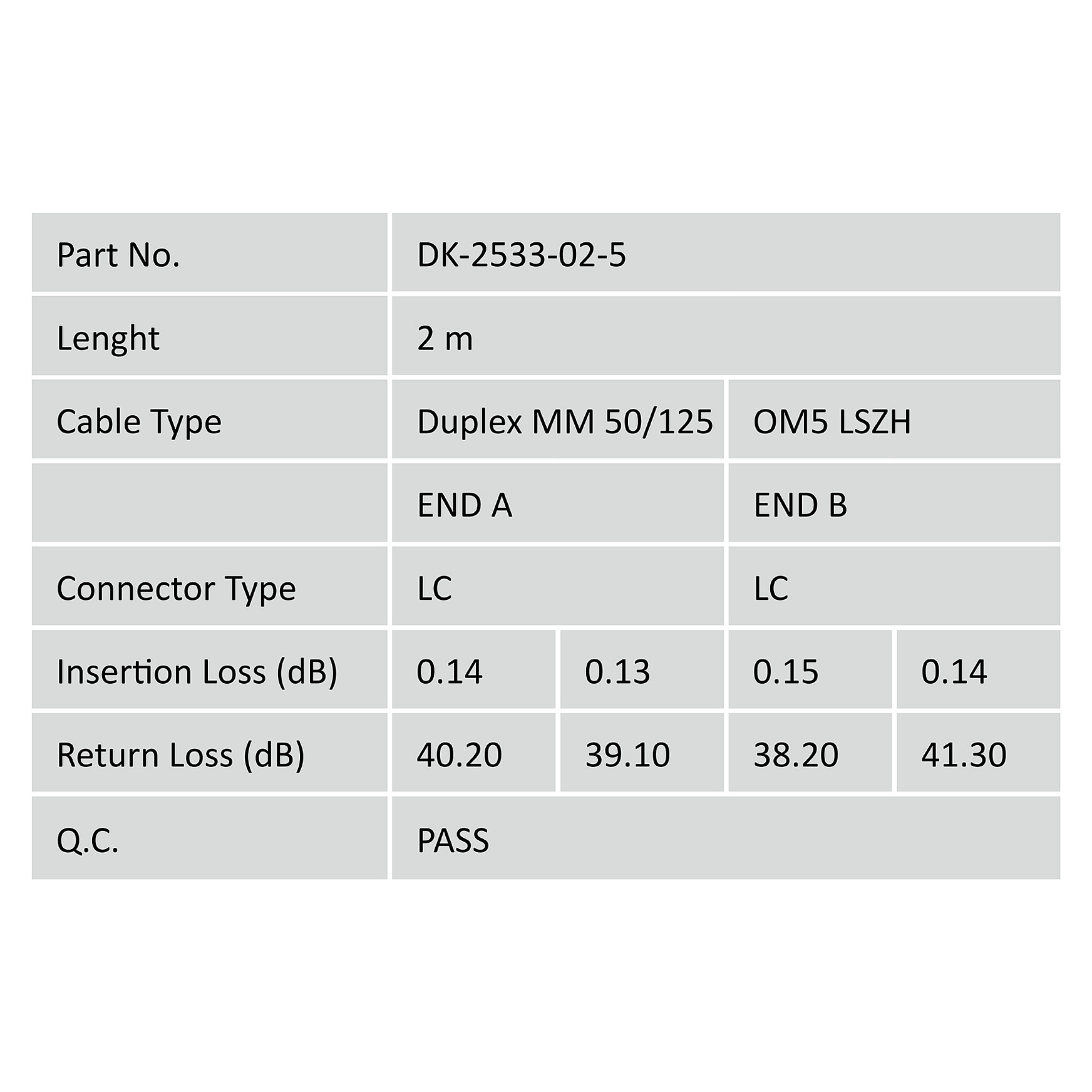 Kabllo për Rrjet DIGITUS LWL Patch LC–LC 2.00m Multimode Duplex OM5 thumbnail 5
