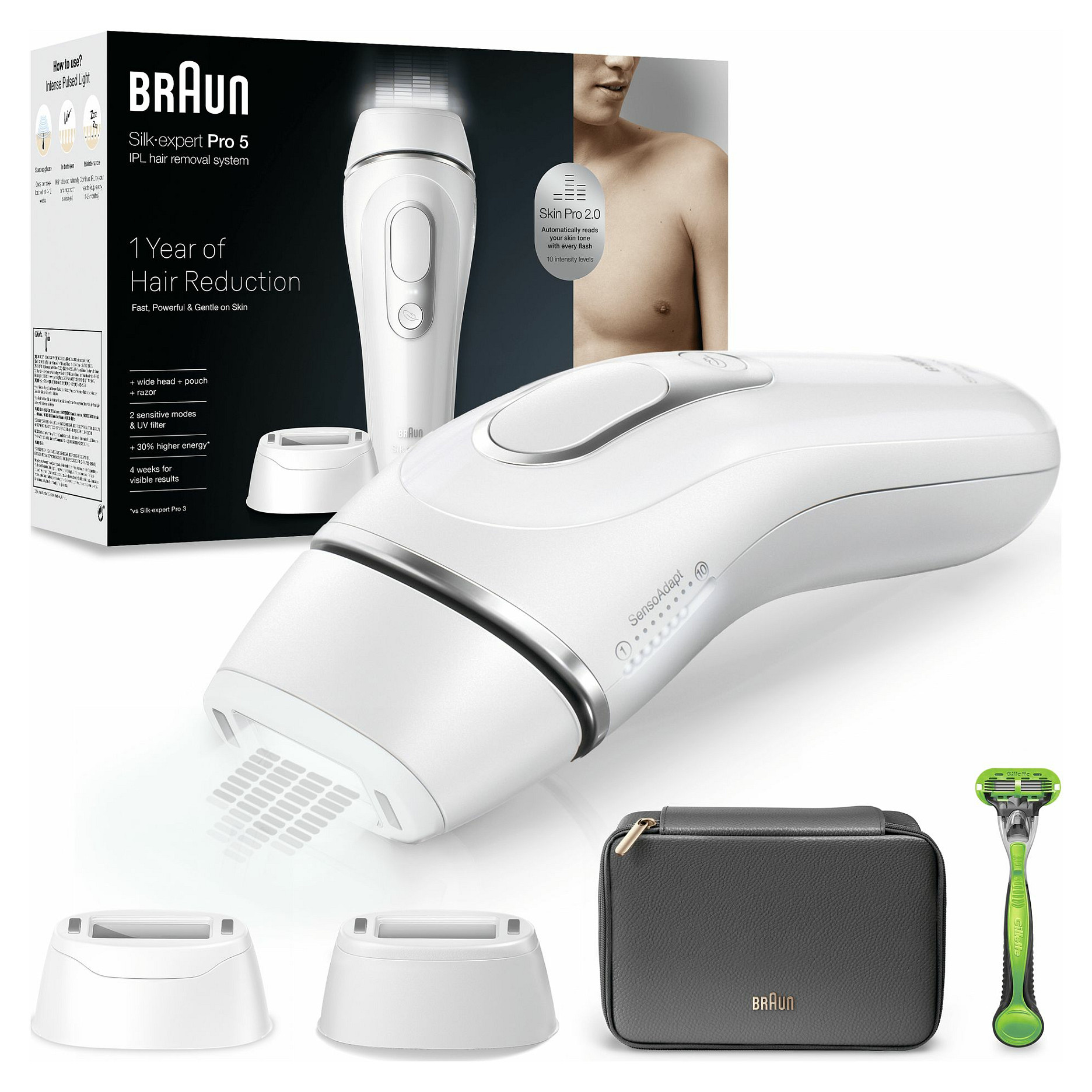Depilator IPL Braun Silk-expert Mini PL1111 / SensoAdapt / 300.000 Flash / 3 Nivele / 13 Min – Rozë 9