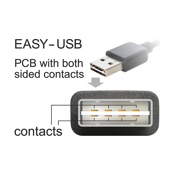 Kabllo USB DeLOCK 83380, USB-A në Mini USB-B, 3 m, USB 2.0, EASY-USB me kënd të rregullueshëm – Zezë 3