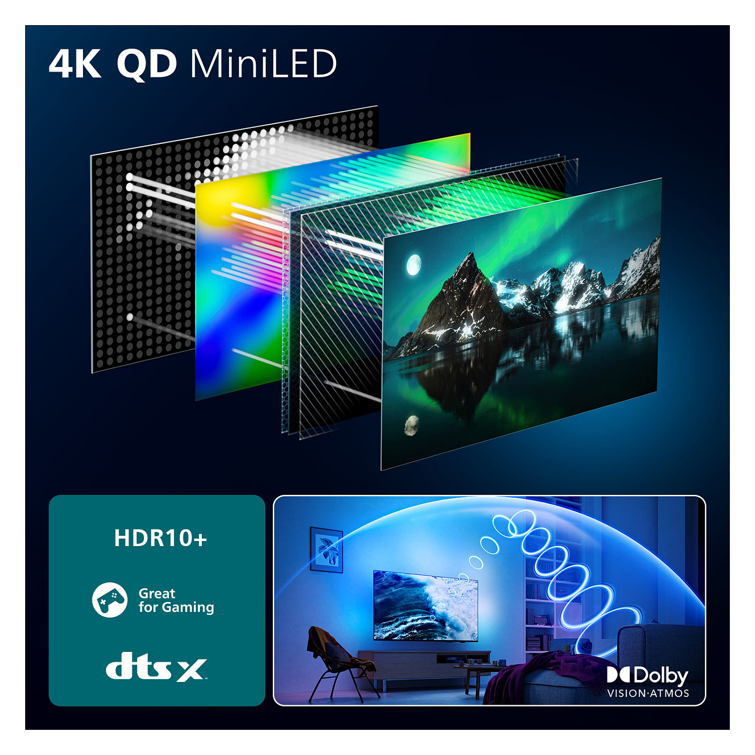 Smart TV Philips 85MLED910/12 / 85"/ 4K Ultra HD / QD-Mini LED / 144Hz / HDMI+USB+HDCP - Zezë 7