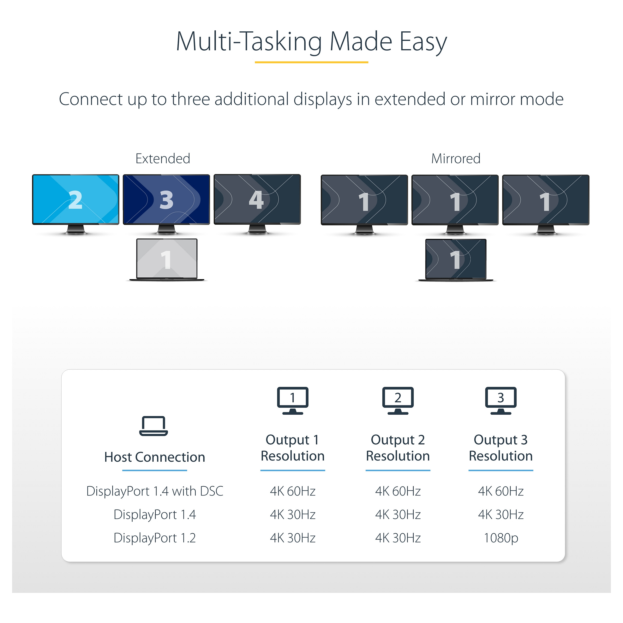 Adapter Grafik StarTech.com MST14CD123HD, USB-C në 3x HDMI 2.0, 4K UHD 60Hz, MST, HDR – Gri 10