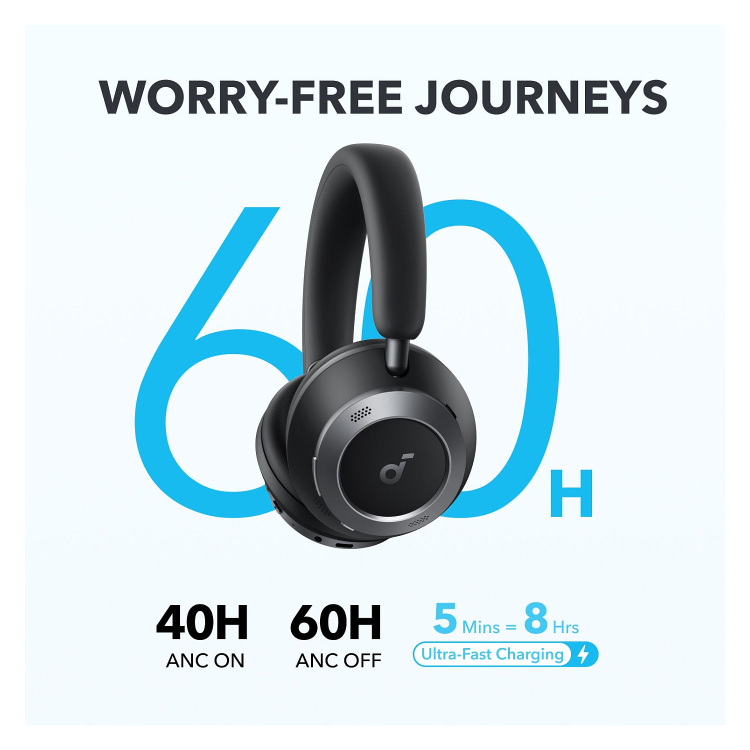 Kufje pa Kabllo Soundcore Space One Pro, Over-Ear, Bluetooth 5.3, ANC - Zezë 5