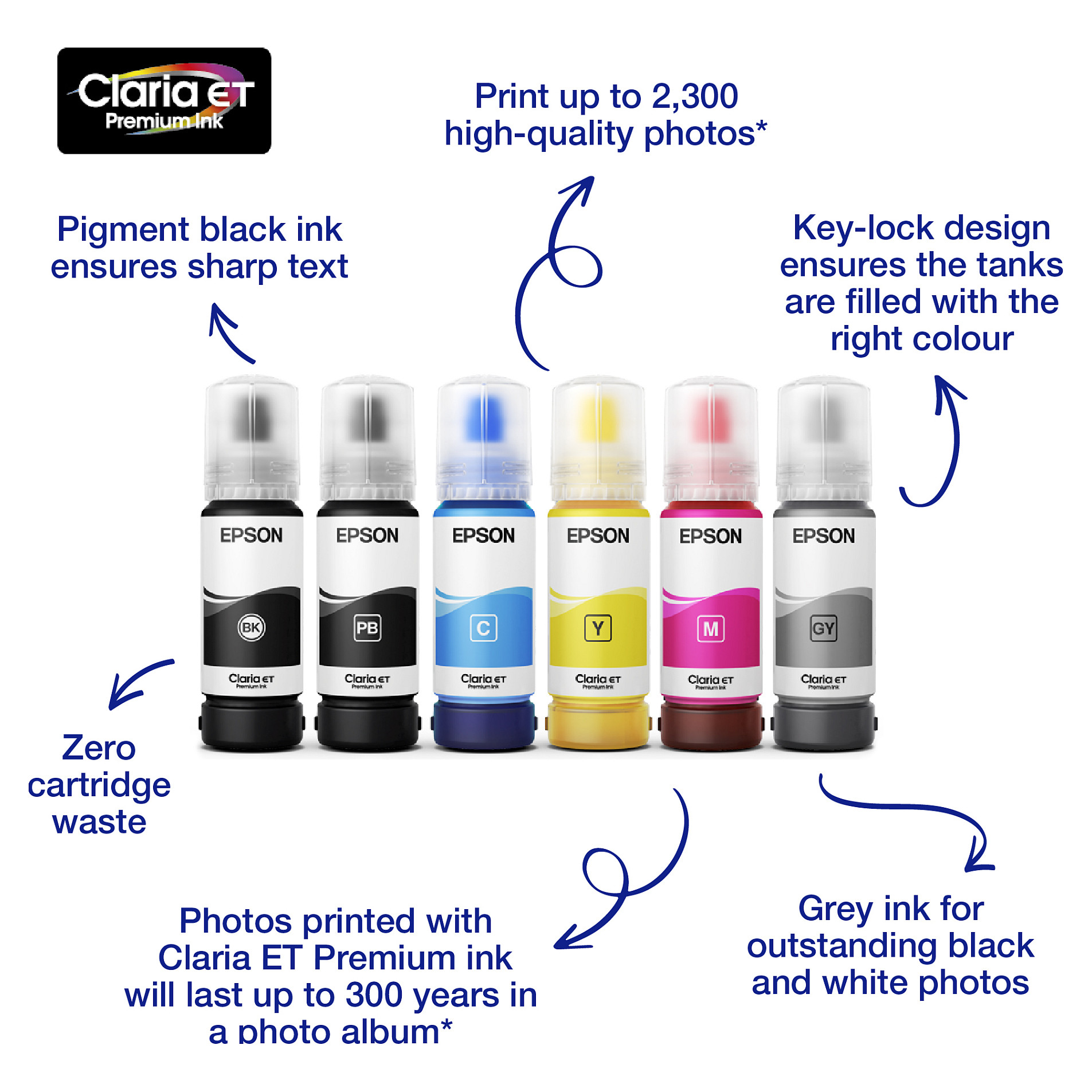 INK Epson 144 EcoTank Ink Bottle – Black, 70ml thumbnail 4