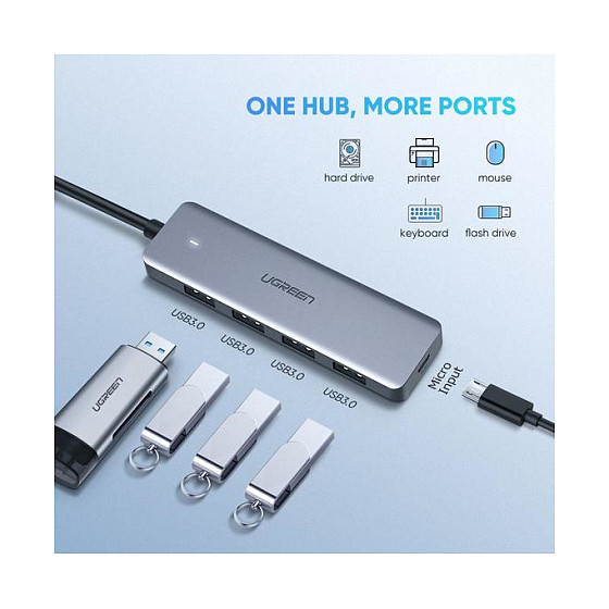 Hub USB-C UGREEN 70336, 4x USB-A 3.0, 5Gbps, 15cm - Argjend 2