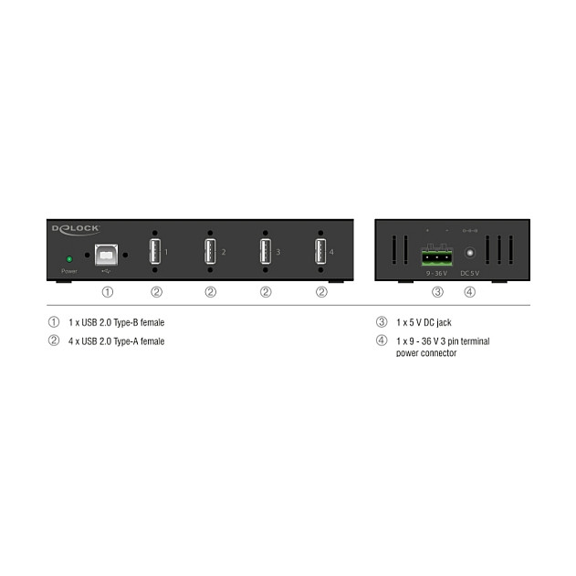 Hub USB Industrial DeLOCK 60686, 4x USB 2.0 Type-A, USB Type-B, 480 Mbps, Mbrojtje ESD 15 kV, Montim DIN – Zezë 4