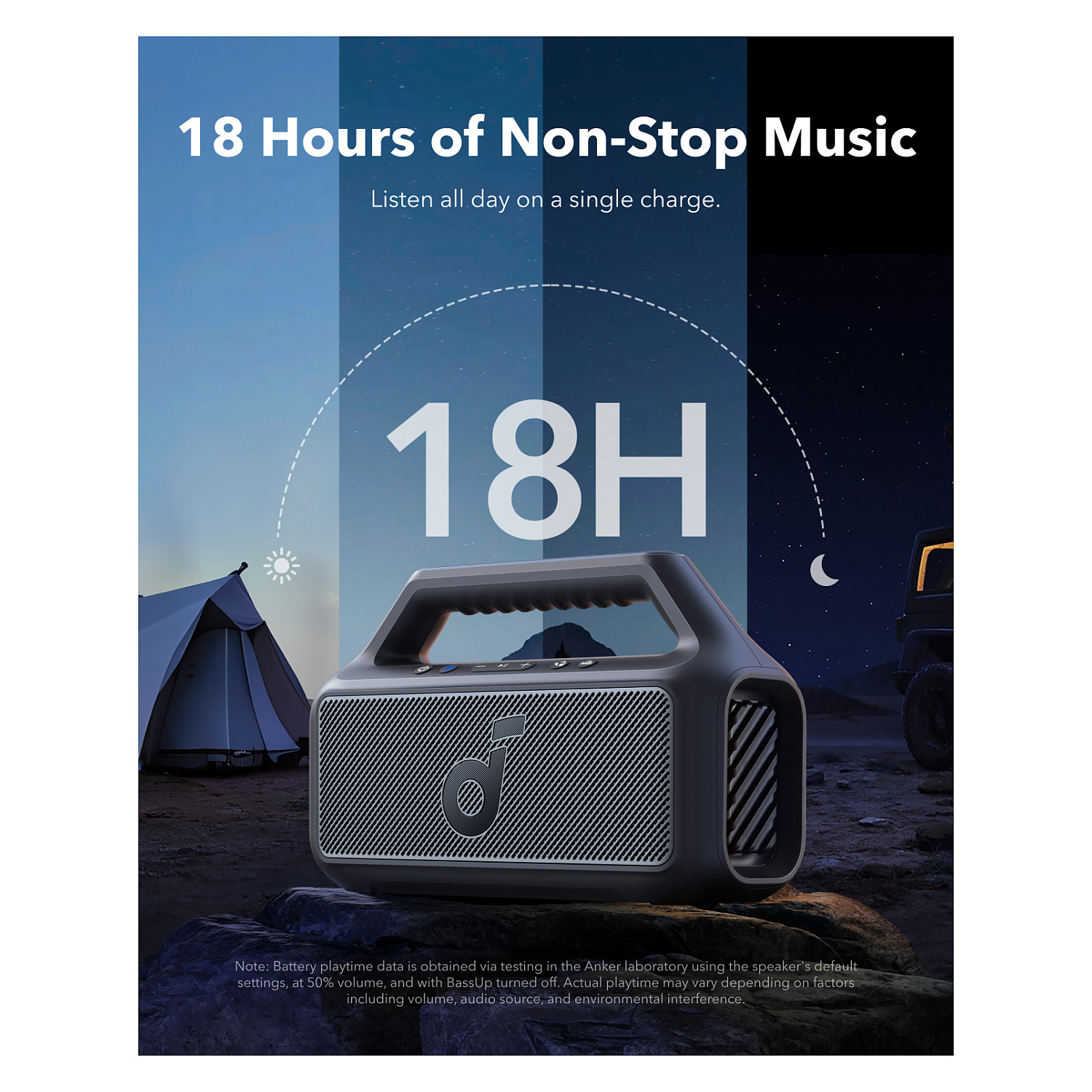 Altoparlant Portativ Soundcore Boom 2 SE, Bluetooth 5.3, 30W, USB-C, IPX7 - Zezë 4