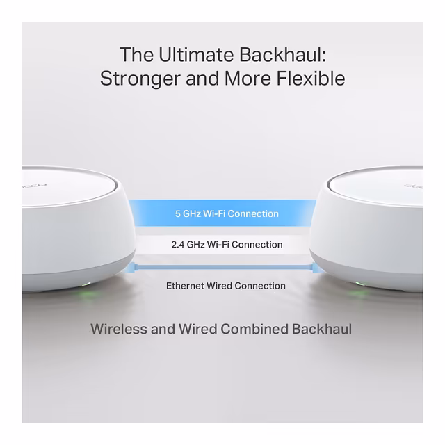 TP-Link Deco BE22 (3-Pack) BE3600 Wi-Fi 7 Mesh – Dual-Band, 2882Mbps 5GHz + 688Mbps 2.4GHz 7