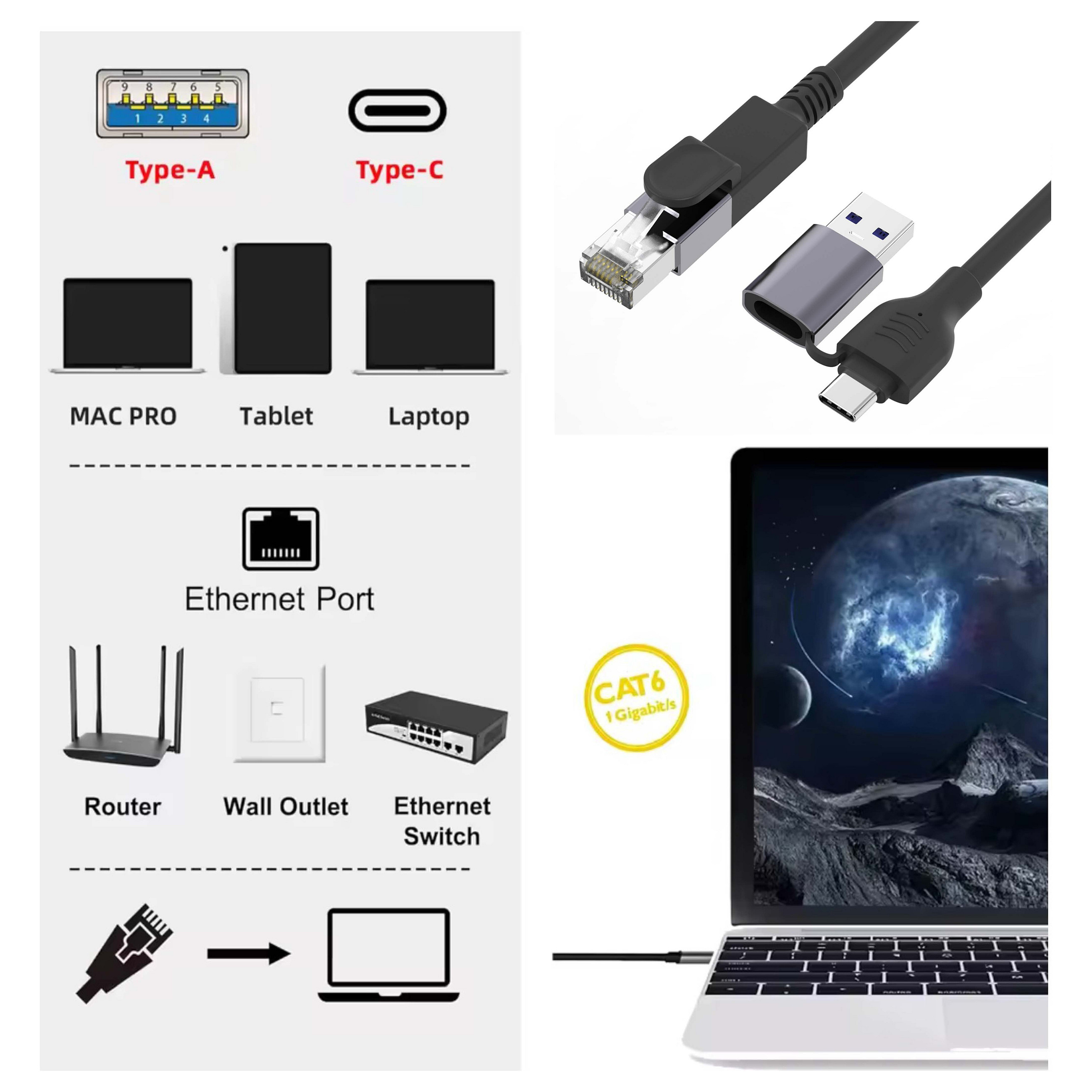 Kabllo për Rrjet EQUIP 133101, USB-A/USB-C në RJ45, Gigabit Ethernet, 1m - Zezë 8