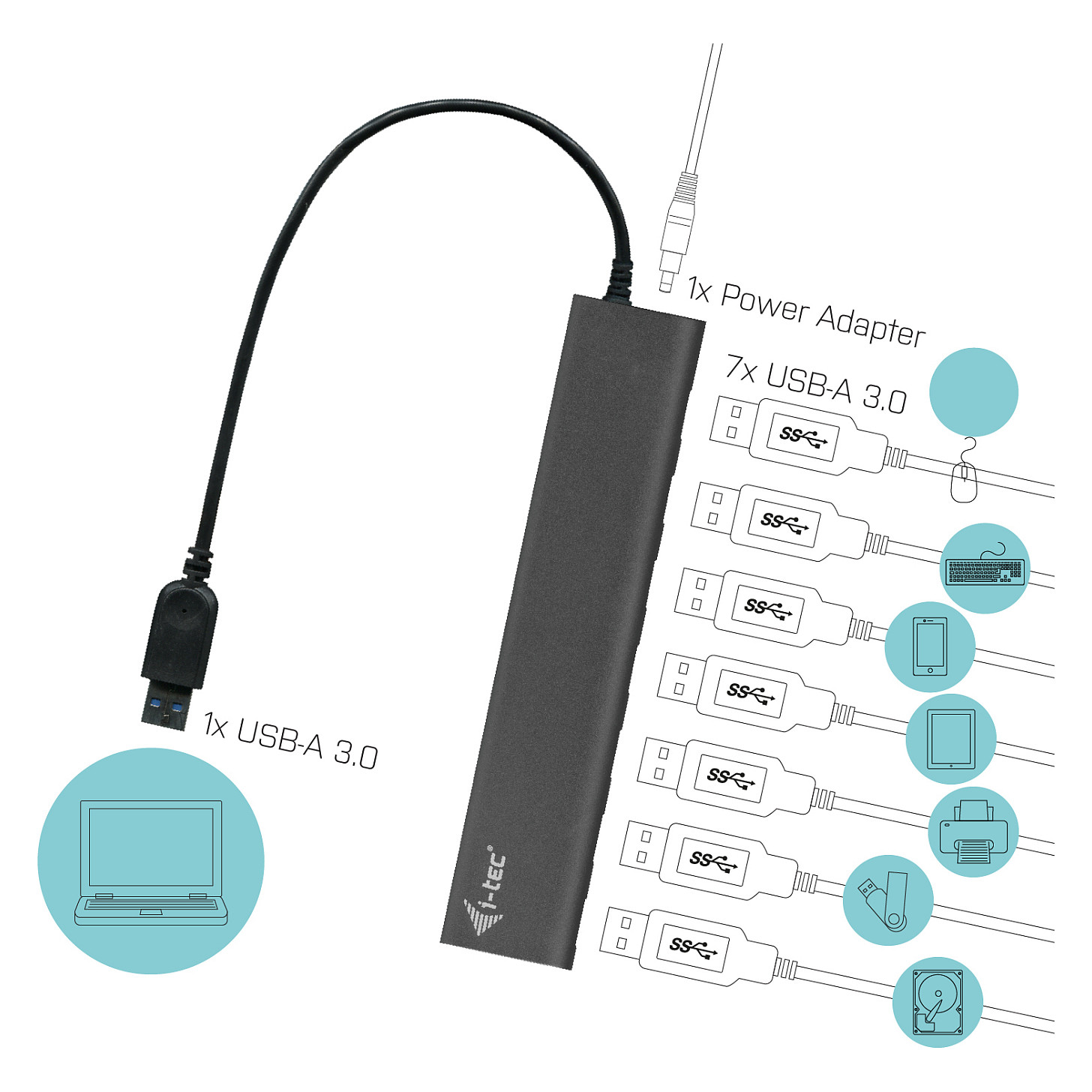 Hub USB i-tec U3HUB778 / 7-Port / USB 3.2 Gen 1 / 5Gbps / Metal / External Power - Argjend 5