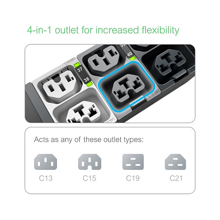 PDU APC NetShelter Advanced APDU10350ME, Metered, 3-Fazor, 22.1 kW, 400 V, 32 A, 48 Priza Kombinuese C13/C15/C19/C21, 0U – Zezë 5