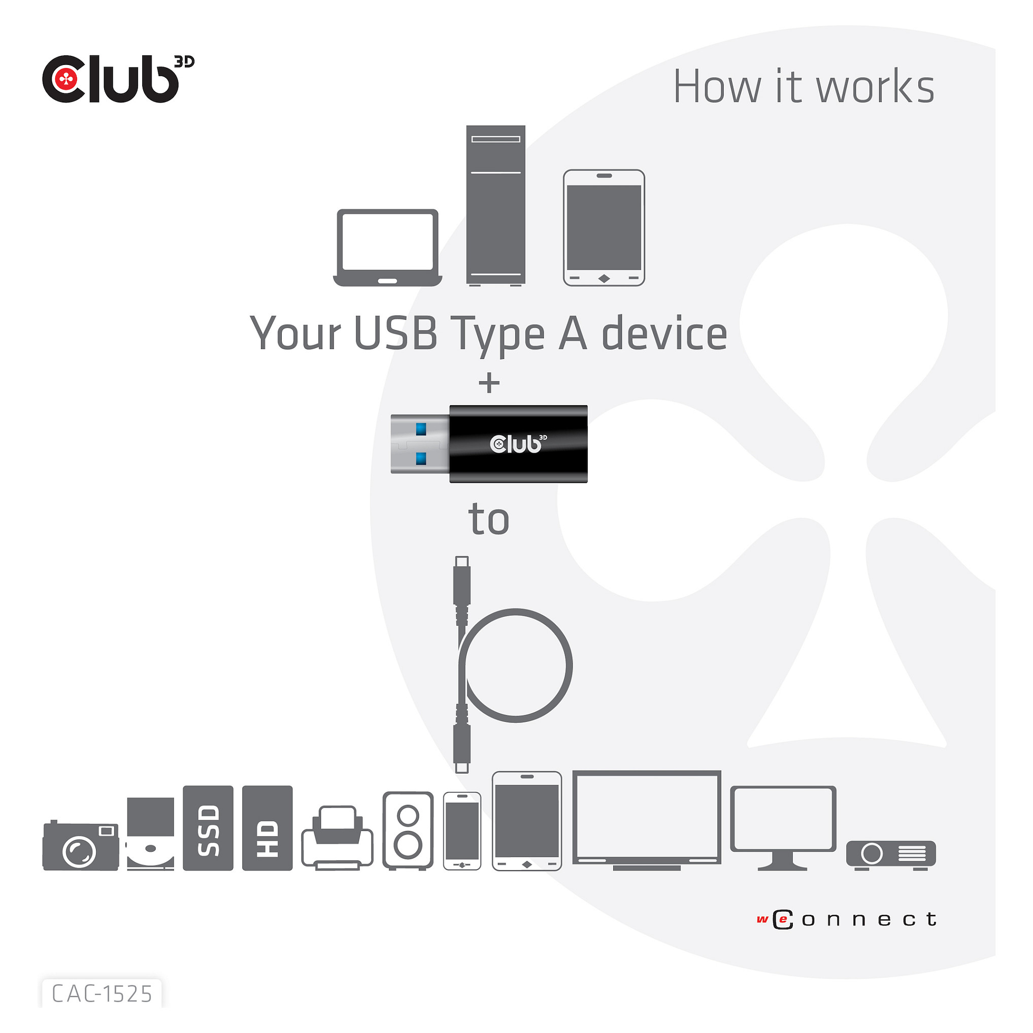 Club3D Adapter USB 3.2 Type‑A ↔ USB 3.2 Type‑C / St–Bu thumbnail 5