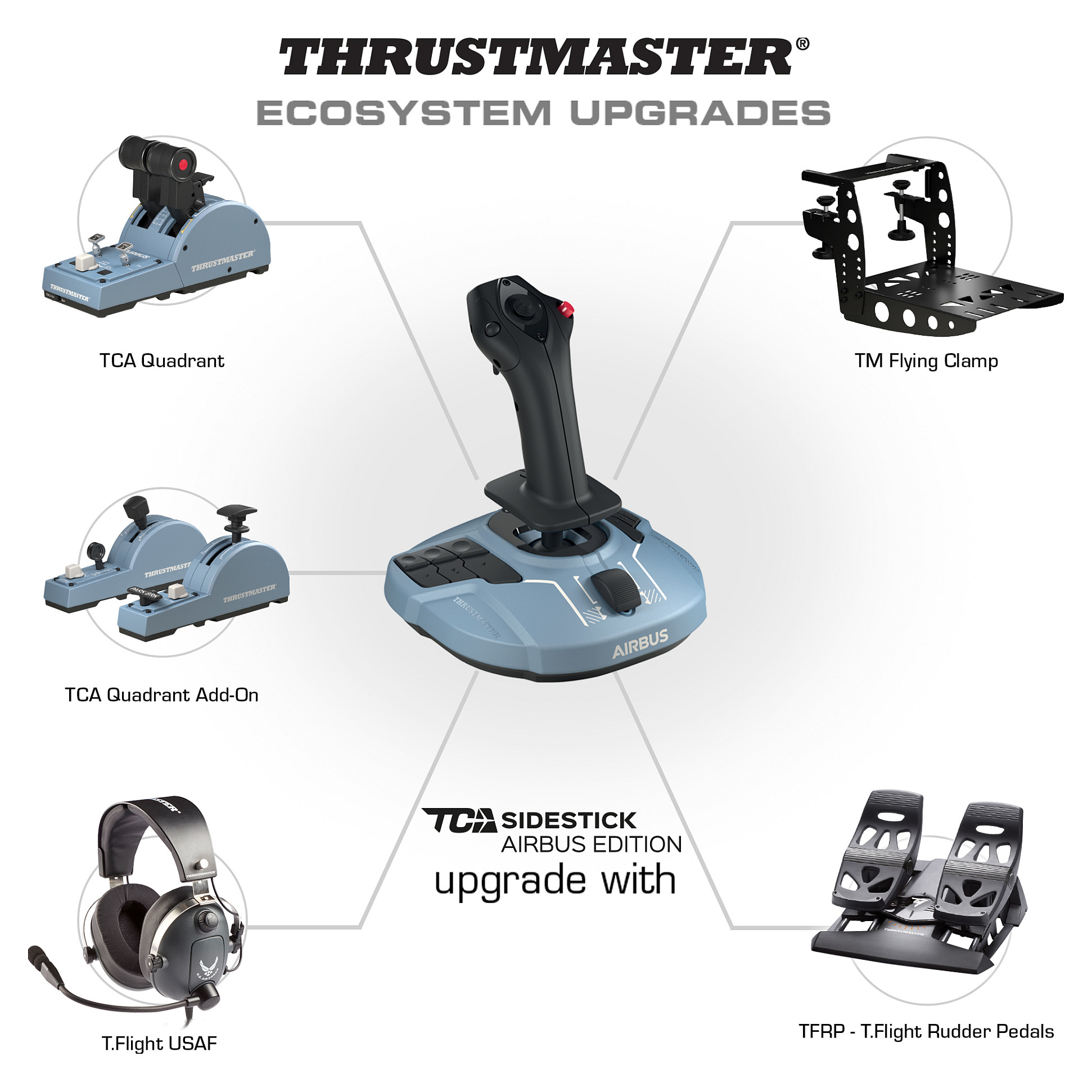 Shifter Thrustmaster TCA Sidestick Airbus Edition / Joystick for PC - Zezë / Blu thumbnail 6