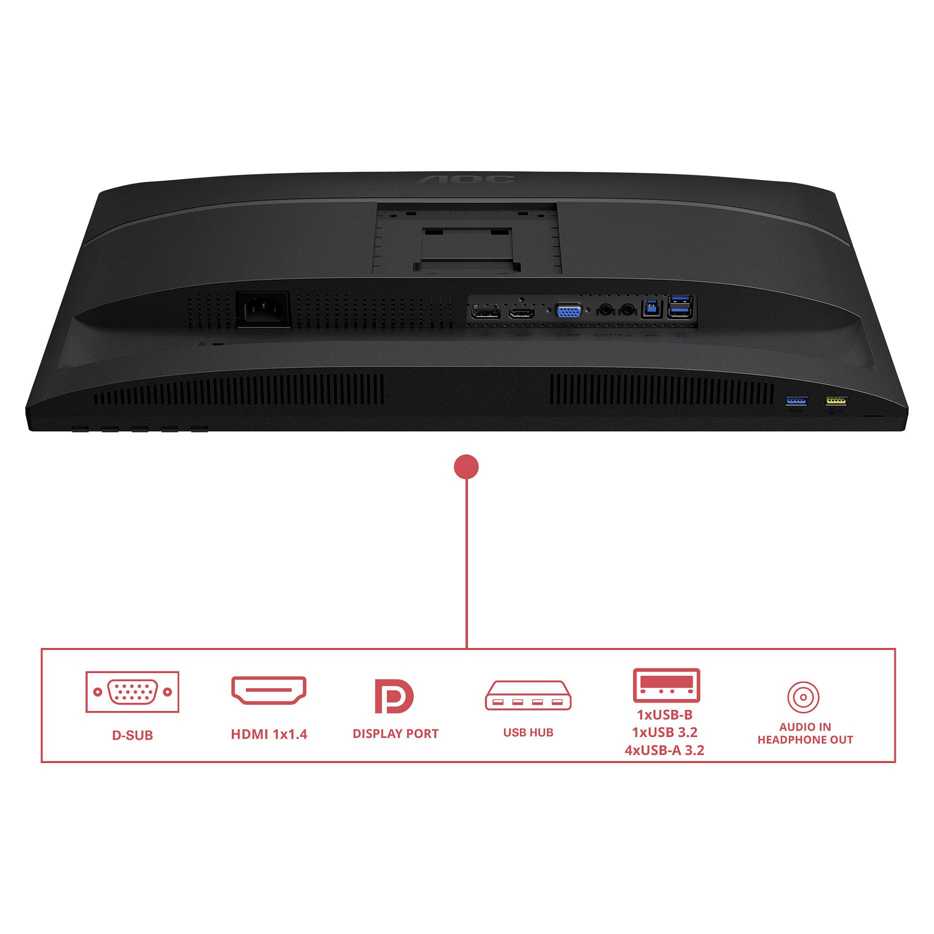 Monitor AOC X24E4U / 24"/ Full HD IPS LED / 100Hz / 4ms / HDMI+VGA+USB+DP - Zezë thumbnail 5