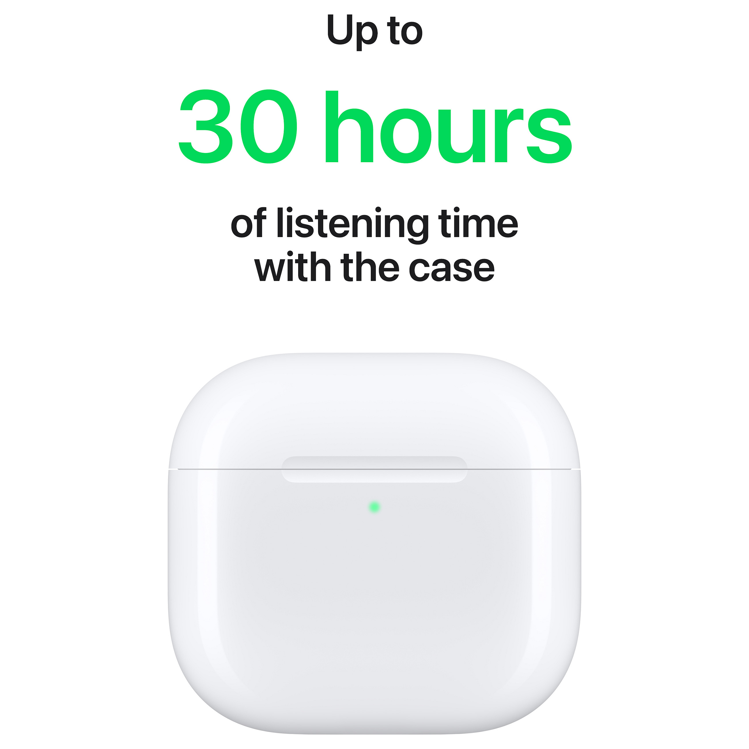 Apple AirPods 4 – White thumbnail 6