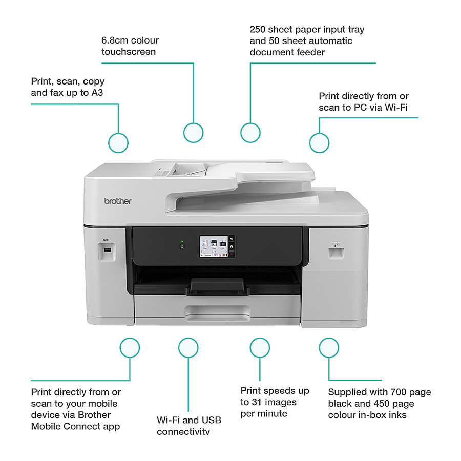 Printer Multifunksional Brother MFC‑J6760DW / 4‑in‑1 / 31ppm / Wi-Fi - Bardhë thumbnail 2