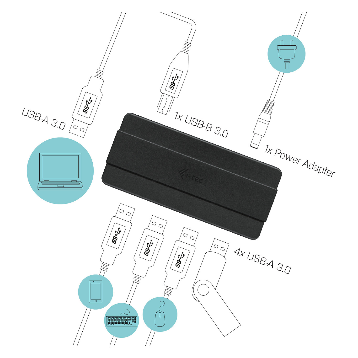 Hub USB-A i-tec U3HUB445, 4x USB-A 3.2 Gen 1, 5Gbps, BC 1.2, Adaptor Energjie - Zezë 4