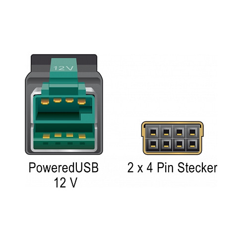 Kabllo për Furnizim me Energji DeLOCK 85484, PoweredUSB 12 V mashkull në 2 × 4-pin mashkull, USB 2.0, 3 m - Zezë 4