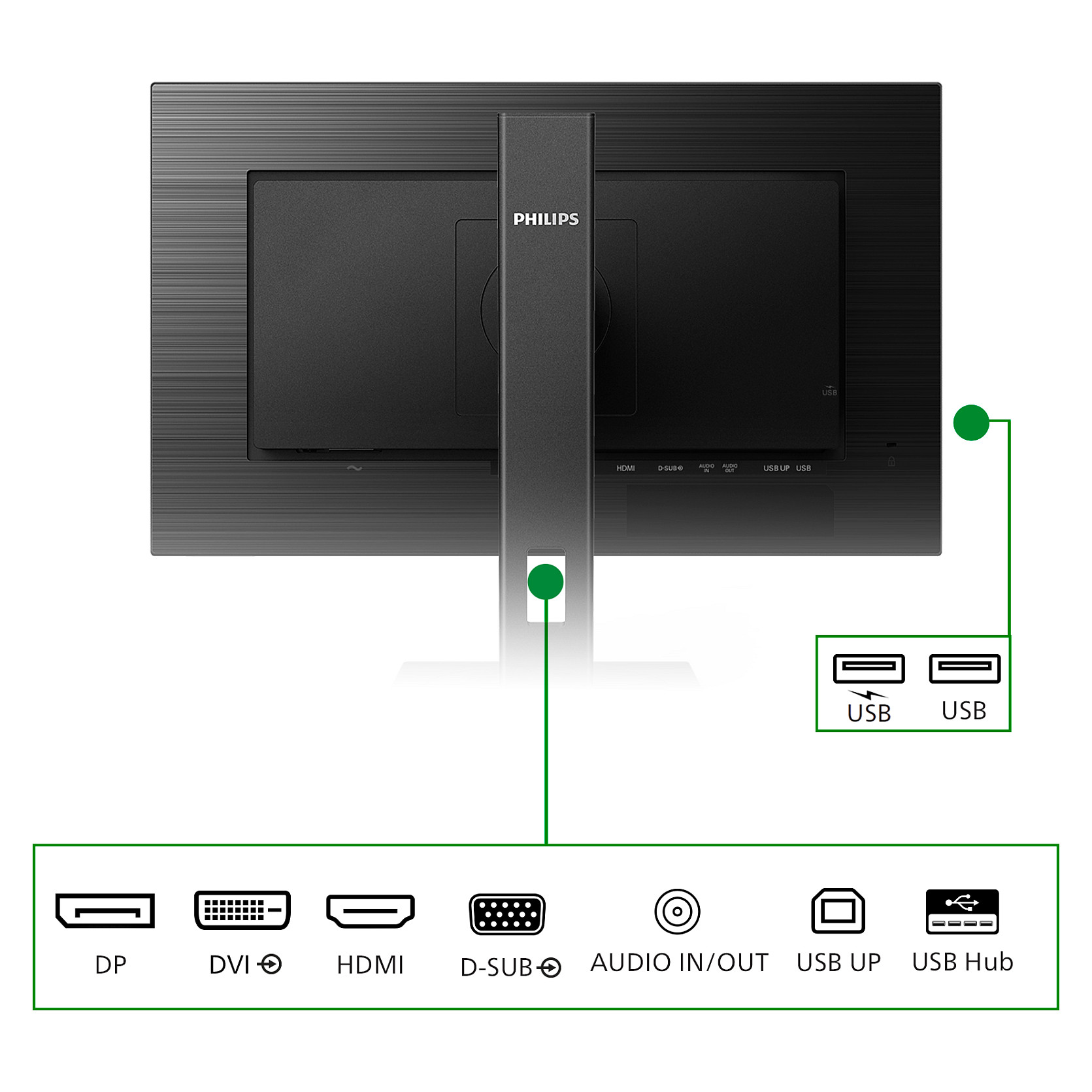 Monitor Philips 272B1G / 27" / Full HD IPS / LED / 75 Hz / 4 ms / HDMI+USB+VGA+DVI+DP - Zezë thumbnail 4