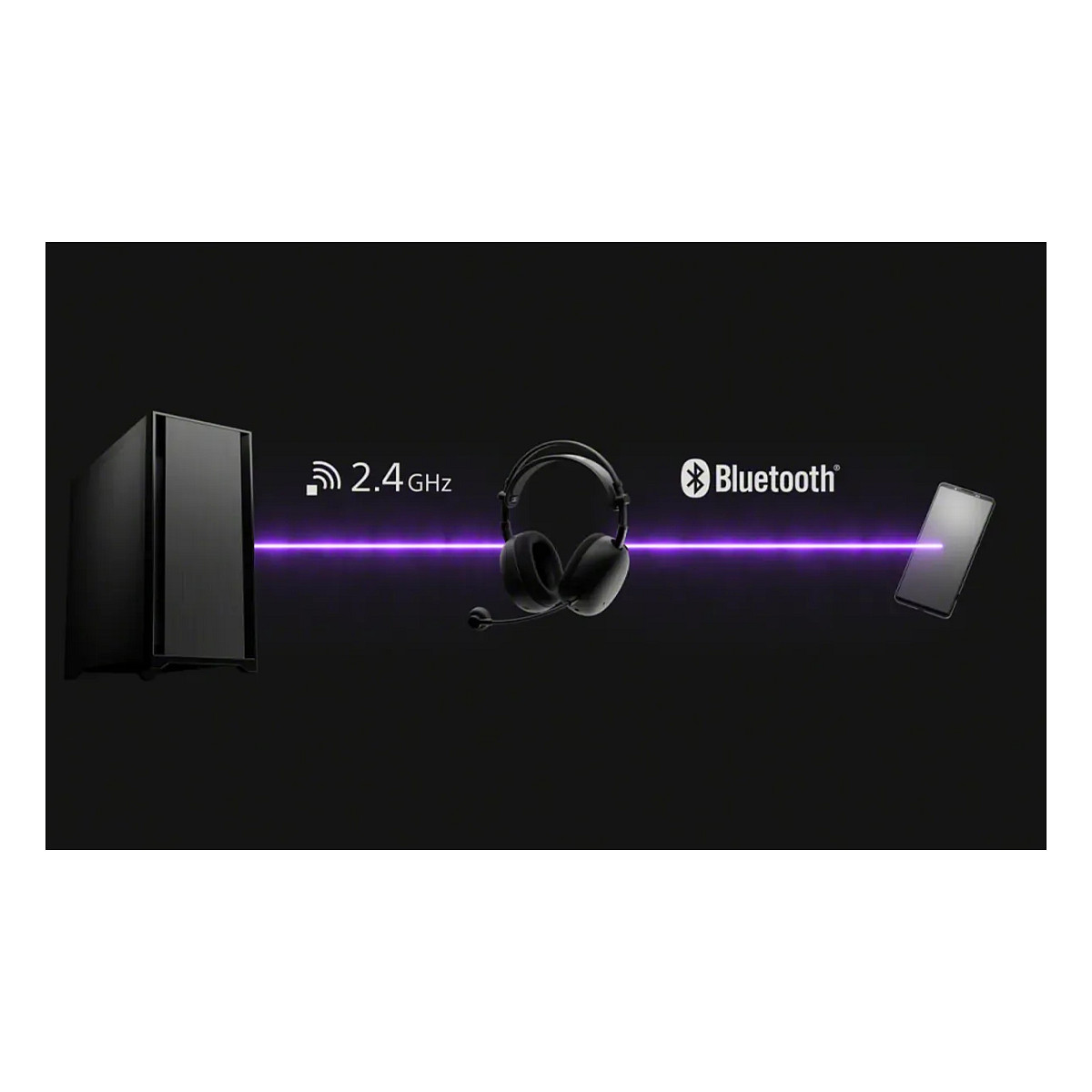 Kufje Gaming SONY INZONE H9 II / Wireless / Bluetooth 5.3 / 30mm / ANC / 360 Spatial Sound / Mikrofon - Bardhë 10