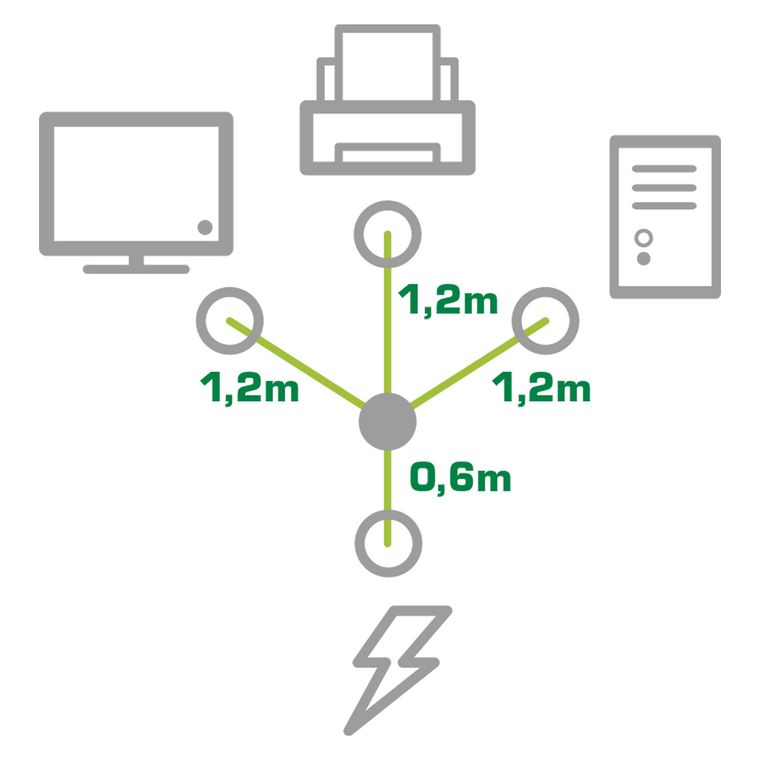 Kabllo për Furnizim me Energji InLine 16653B, CEE 7/7 në 3x IEC C13, Y-Splitter, 1.8 m – Zezë 3