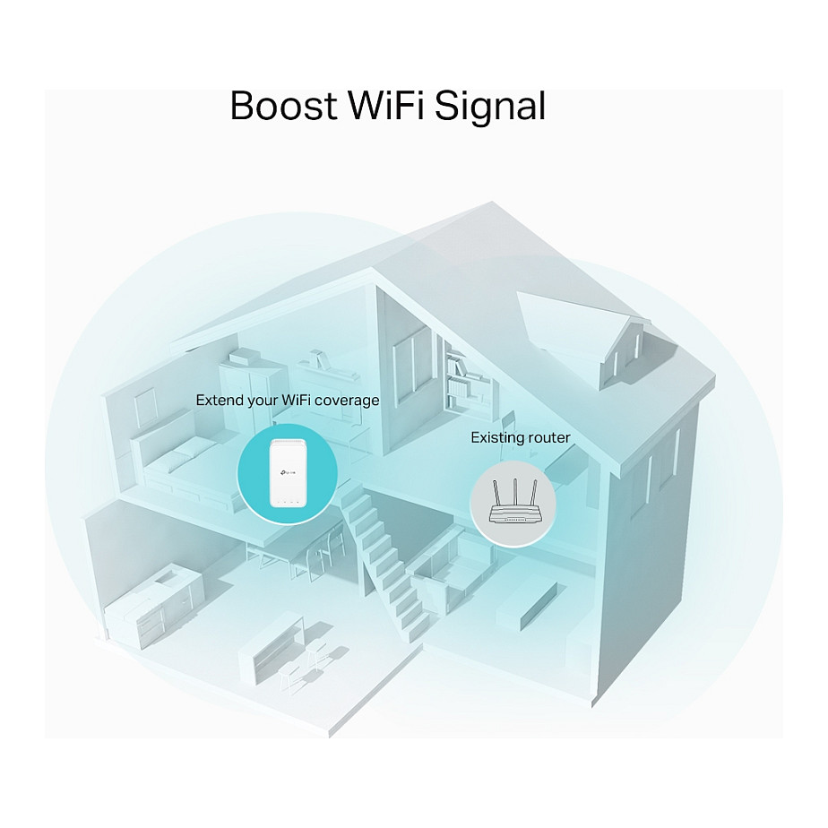 TP-Link RE330 AC1200 Mesh Wi-Fi Extender / Dual-Band / 300+867Mbps / 10/100Mbps LAN / Access Point 4