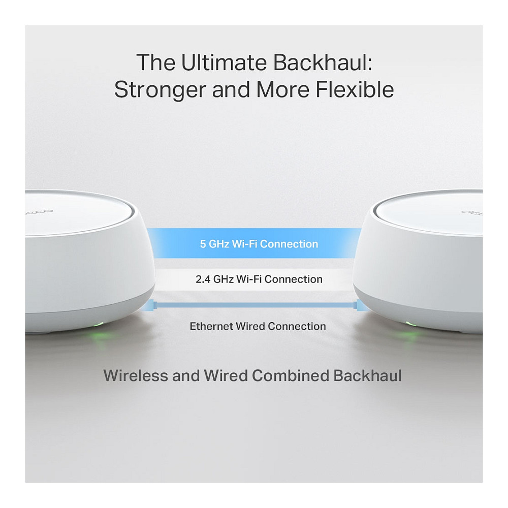 TP-Link Deco BE22 (3-Pack) BE3600 Wi-Fi 7 Mesh – Dual-Band, 2882Mbps 5GHz + 688Mbps 2.4GHz 5