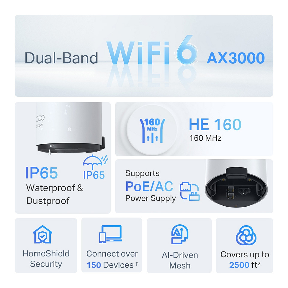 TP-Link Deco X50-Outdoor AX3000 Wi-Fi 6 Outdoor Mesh Access Point / 3000Mbps / 2× Gigabit / PoE / IP65 – White 4
